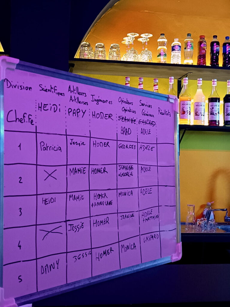 Tableau de répartition des tâches devant un bar.